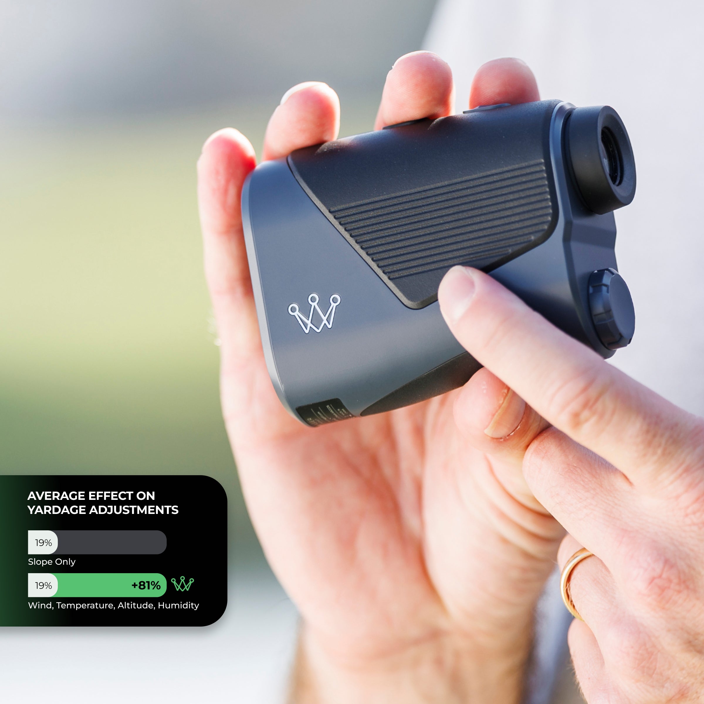 Smart Laser Rangefinder