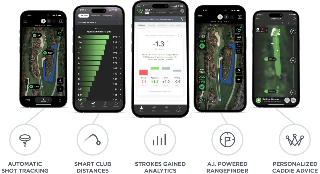 Arccos Smart Sensors - Golf's #1 Game Tracker – Arccos Golf Arccos Smart Sensors - Golf's #1 Game Tracker – Arccos Golf