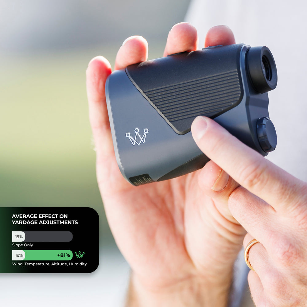 Smart Laser Rangefinder